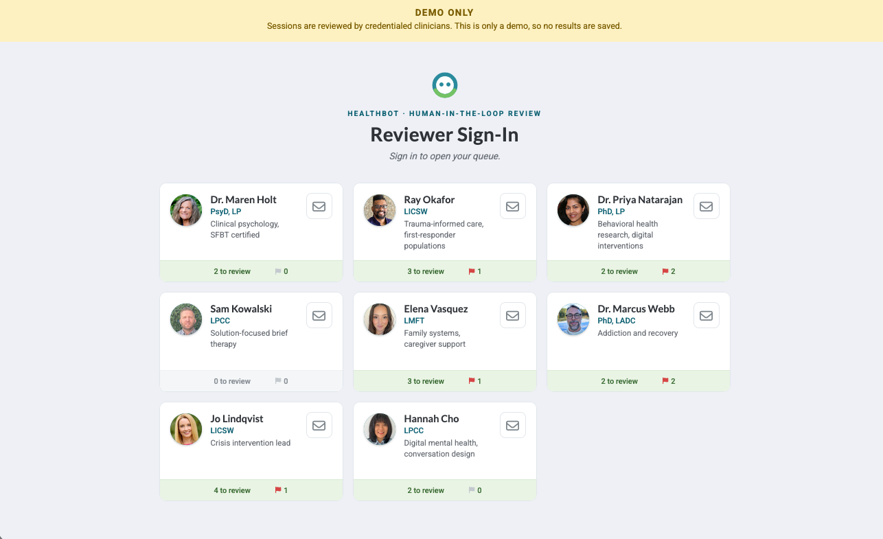The review console sign-in screen: a roster of eight named clinicians with their credentials and queue counts